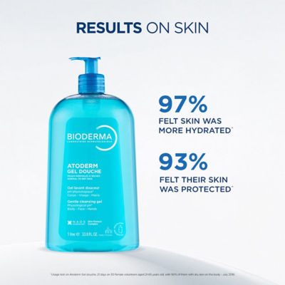 BIODERMA Atoderm Gel Douche Gentle Cleansing Gel 4