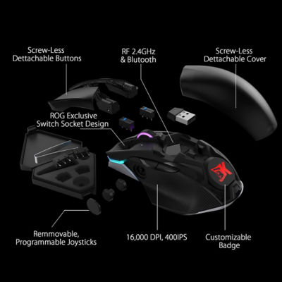 Buy ASUS ROG Chakram RGB wireless gaming mouse with Qi charging