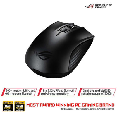 Buy Asus Rog Strix Carry Wireless Ergonomic Optical Gaming Mouse With Dual 2 4ghz Bluetooth Wireless Connectivity 70 Dpi Sensor And Rog Exclusive Switch Socket Design Online Singapore Ishopchangi