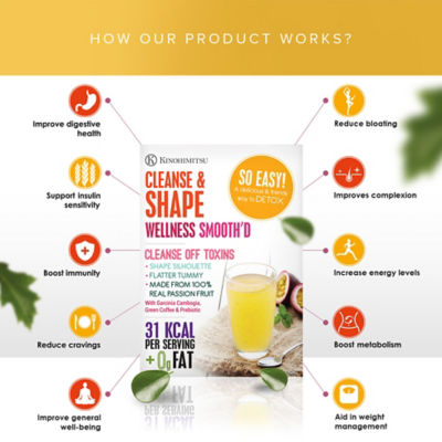 Kinohimitsu Wellness Smooth'D Cleanse & Shape 15's 5