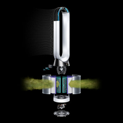 dyson pure cool link air purifier & fan tp04