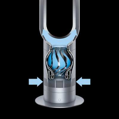 dyson pure cool am07
