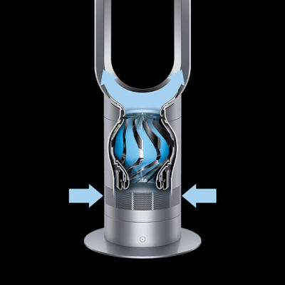 Buy Dyson Cool™ AM07 Tower Fan [Twin Bundle] Online Singapore | iShopChangi