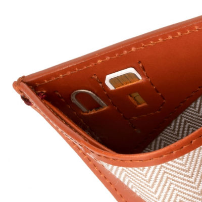 Coin hotsell slot wallet