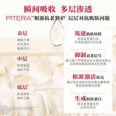 Buy SK-II Pitera™ Deluxe Set Online in Singapore | iShopChangi