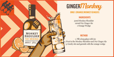 Monkey Shoulder Premium Blended Malt Scotch Whisky 700ml 2