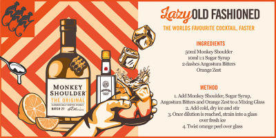 Monkey Shoulder Premium Blended Malt Scotch Whisky 700ml 3