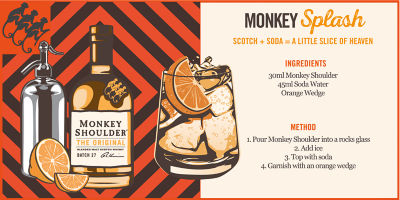 Monkey Shoulder Premium Blended Malt Scotch Whisky 700ml 4
