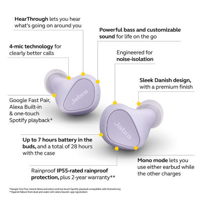  Jabra Elite 3 in Ear Wireless Bluetooth Earbuds – Noise  Isolating True Wireless Buds with 4 Built-in Microphones for Clear Calls,  Rich Bass, Customizable Sound, and Mono Mode - Navy : Electronics