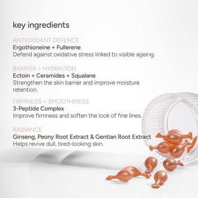 ést.lab Est Lab NEW VitaLift A+ Intensive Youth Restoring Capsules 4