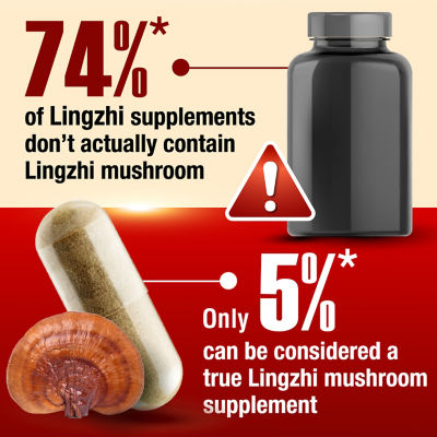 LABO Nutrition Bioactive Organic Lingzhi Ultra 90s 3