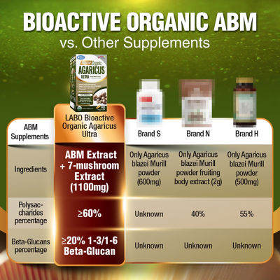 LABO Nutrition Biaoctive Organic Agaricus Ultra 90s | iShopChangi
