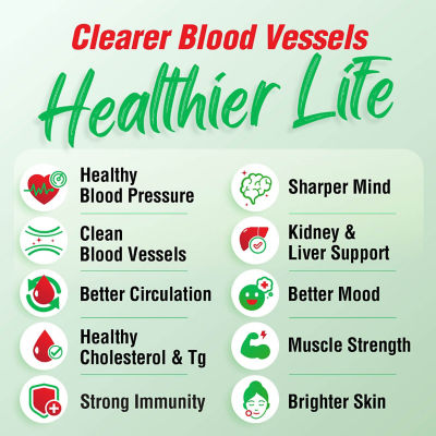 LABO Nutrition VesseCLEAR CX 90s 3