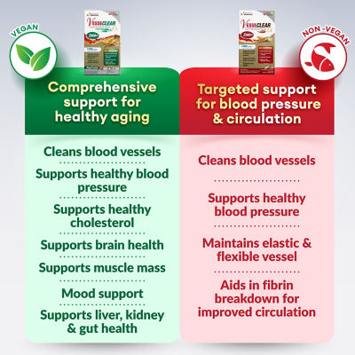 LABO Nutrition VesseCLEAR CX 90s 9