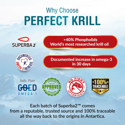 LABO NUTRITION [Bundle of 2] LABO Nutrition Perfect Krill 60s 3