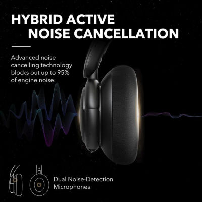 ANKER Soundcore Life Q30 Active Noise Cancelling Headphones User