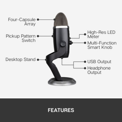 Logitech G Logitech for Creators - Blue Yeti X Professional USB Microphone - Blackout 3