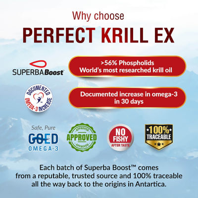 LABO Nutrition Perfect Krill EX 60s 4