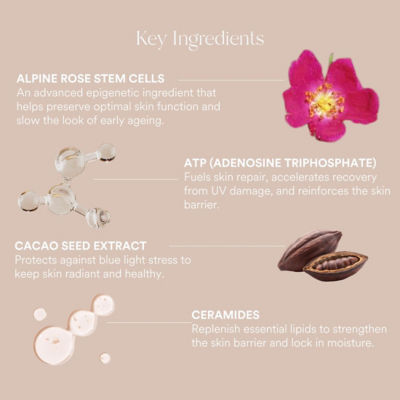 ést.lab Est Lab VitaLift A+ Skin Reboot Serum 4