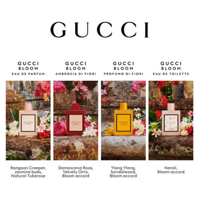 Gucci bloom eau hotsell de parfum 50 ml