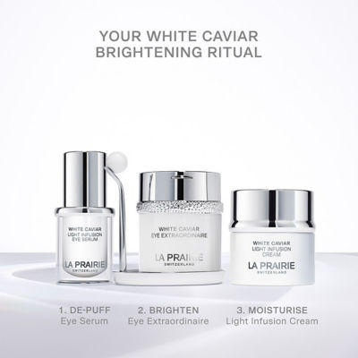La Prairie 莱珀妮  纯皙卓效紧致眼霜 20ml 6