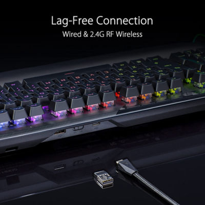 ASUS 华硕Claymore II无线机械键盘蓝色开关 4