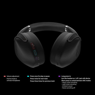 Buy Asus Rog Strix Go Bluetooth Wireless Gaming Headset Online in