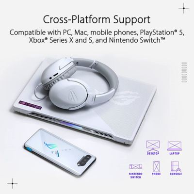 ASUS 华硕ROG Strix GO Core Moonlight游戏耳机 4