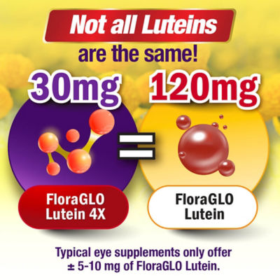 [Bundle of 3] Ultimate Vision PRO 4X FloraGLO Lutein 4X Supplement
