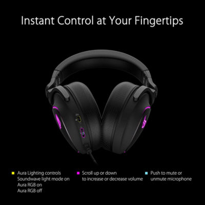 ASUS 华硕Rog Delta S型C RGB游戏耳机 4