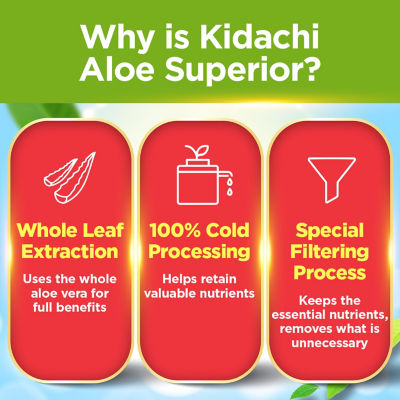 AFC Japan Kidachi Detox 180s 7