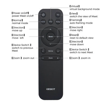 Obsbot Meet Remote Control 4