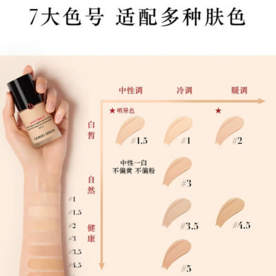 Giorgio armani power fabric longwear clearance foundation