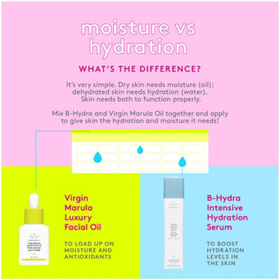DRUNK ELEPHANT Virgin Marula Luxury Facial Oil 5