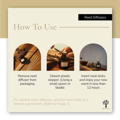 Pristine Lemongrass Reed Diffuser - 50ml 5