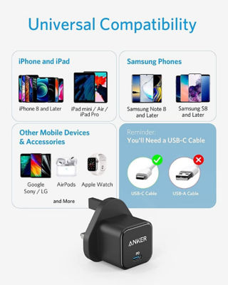 Anker PowerPort III 20W Cube Charger