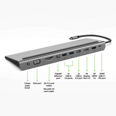 Belkin Usb-C 11-In-1 Multiport Dock 7