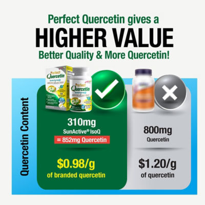 Buy Perfect Quercetin for Immunity Sinus Allergy Itchy Eye Natural