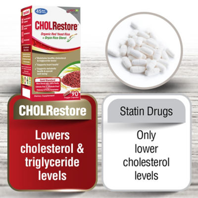 LABO NUTRITION [Bundle of 2] LABO Nutrition CHOLRestore 90s 3