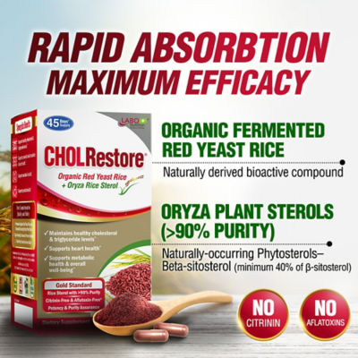 LABO NUTRITION [Bundle of 2] LABO Nutrition CHOLRestore 90s 7