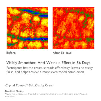  Crystal Tomato Crystal Tomato® Skin Clarity Cream (Advanced Formulation) 4