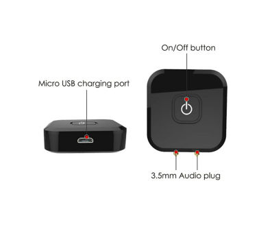 Buy Bluetooth Audio Transmitter Wireless Flight Adapter Converters