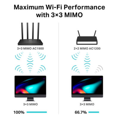 Tp Link Archer C80 Ac1900 Wi-Fi Router 4