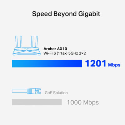 Tp Link Archer Ax10 Wireless Router 6