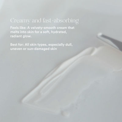 ést.lab Est Lab Mini LumiGlow TXA Brightening Cream 6