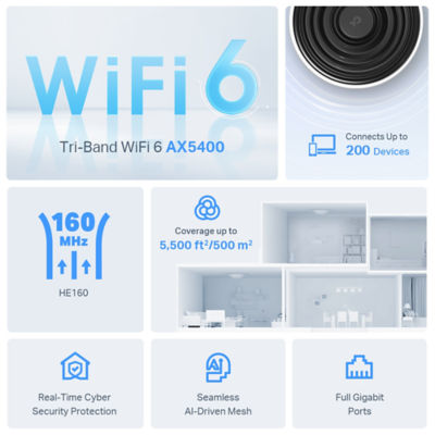  TP-Link Deco Whole Home Mesh WiFi System – Up to 5,500