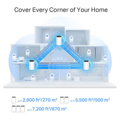 TP LINK [Bundle] 2x Tp Link Deco X75 Ax5400 Whole Home Mesh Wi-Fi 6 System 5