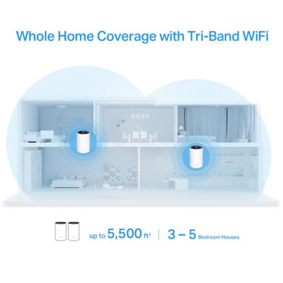 TP LINK [Bundle] 3x Tp Link Deco X68 Ax3600 Home Mesh Wi-Fi 6 System 3