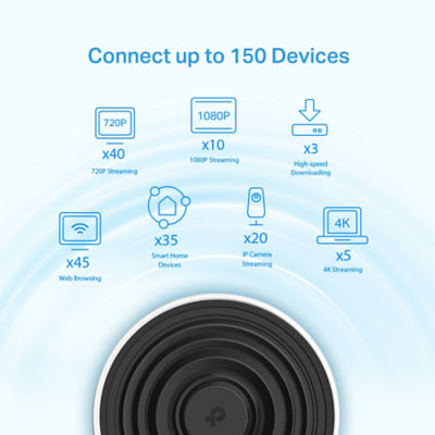 TP LINK [Bundle] 3x Tp Link Deco X68 Ax3600 Home Mesh Wi-Fi 6 System 5