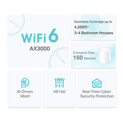 TP LINK [Bundle] 2x Tp Link Deco X50 Ax3000 Whole Home Mesh Wi-Fi 6 System 3
